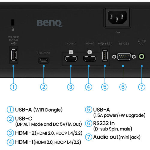 BenQ AH700ST 4000-Lumen Full HD Short-Throw Laser DLP Golf Simulator Projector